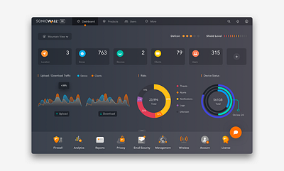 Dashboard dribbble illustration inspiration interaction ui userinterface ux vector