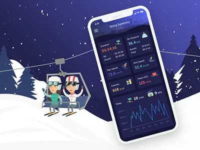 Skiing Mobile App Dark analytic app dark dashboard design fitness graph ios mobile mode mountains night ski skiing sport statistic tracking training travel winter