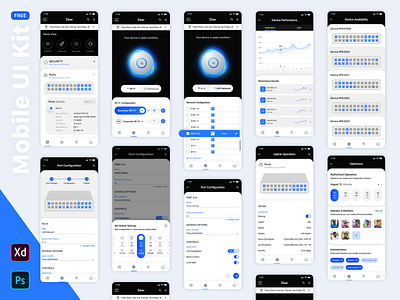 Wi-Fi Mobile Saas App UI Kit admin analysis category dashboard data device graph iiot interaction iot menu mobility network sdwan security statistical status uikit uiux widget