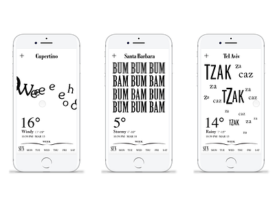 Weather app filippo tommaso marinetti futurism marinetti rain typeface typography ui ui typo uiux weather weather app wind