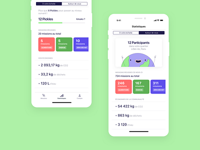 Pickle · Stats app screens app branding environment flat illustration gamification minimalist nudge ui ux