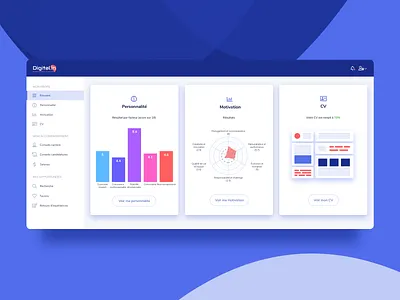 Digitalin - Overview - Dashboard compatibility dashboard overview resume cv