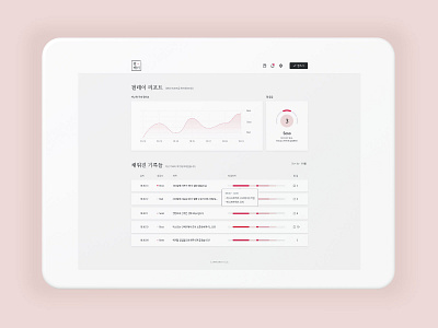 필데이 리포트 design side project ui web