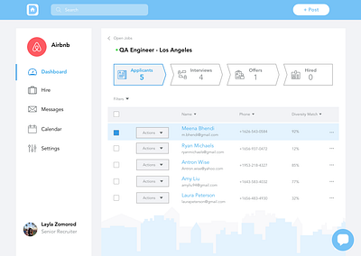 Design Challenge: Recruiter Dashboard dailyui design redesign ui ux webdesign