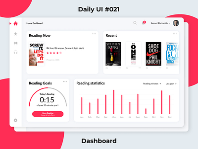 Daily Ui #021 Home Monitoring Dashboard (Reading app Dashboard) app concept daily daily 100 challenge daily ui dailyui dashboard dashboard app dashboard design dashboard ui design flat minimal reader reading ui ux