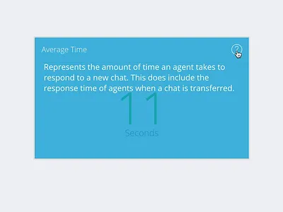 Hover to view information ae after effects animation css design effect fade help hover information interface ui ui animation uidesign user interface