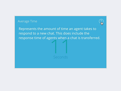 Hover to view information ae after effects animation css design effect fade help hover information interface ui ui animation uidesign user interface