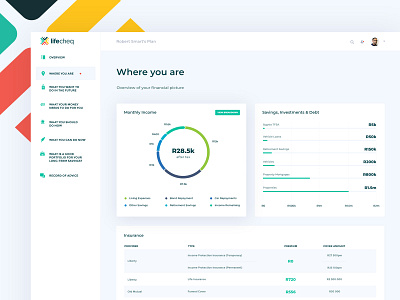 Lifecheq Dashboard app design minimal ui ui design ux ux design vector web web app