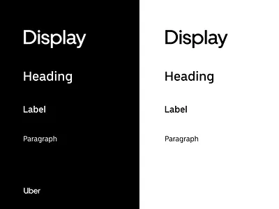 Uber Platform Typography design design system motion motion design typography uber ui ux