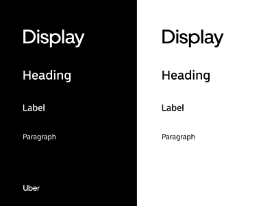 Uber Platform Typography design design system motion motion design typography uber ui ux