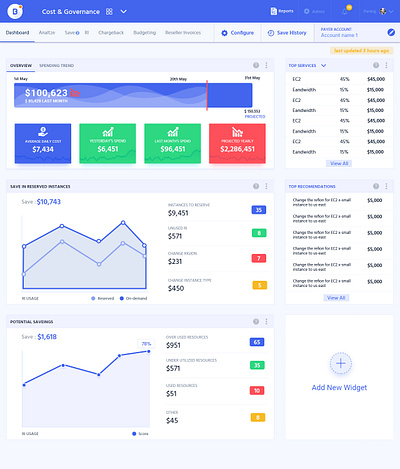 cost&governance desing design logo ui design vector