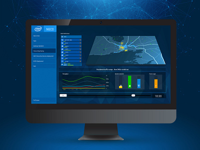 Intel NGCO gui intel kpi telco topology