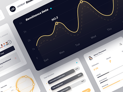 Team daemon-data visualization-Componentization app black branding component components design music typography ui ux web