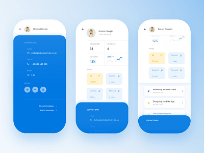 Team Management App - User profile app design management objectivity profile task task list task manager team to do ui user ux