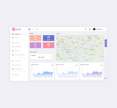 Dashboard design for signal and workforce management admin dashboard admin template analytics charts clean colorful design dashboard dashboard app dashboard design dashboard template dashboard ui management neat dashboard neat dashboard signal sleek design ui design white white dashboard design white dashboard design