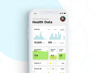 Otri App and LandingPage app design ios