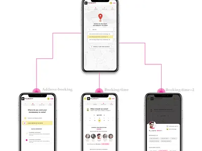 Beauty Salon - Add Address Booking System App beauty app beauty salon design mobile app mobile app design mobile design mobile ui salon salon app ui ui ux ui design uidesign uidesigns uiux ux uxdesigns