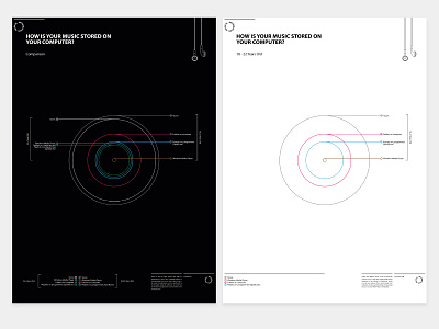 Musical Information A2 portrait posters in black & white design graphic design graphicdesign illustrator info info design info graphic info graphics infographic infographics information information design informational photoshop poster poster a day poster design poster designer posters vector