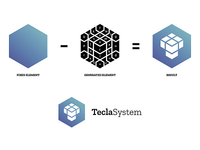 Logo — Tecla System — Composition brand brand design brand identity branding branding design generative generative design generative logo identity identity branding identity design identitydesign logo logo design logos