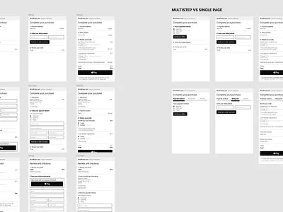 Early checkout sketches checkout checkout page early work flow mobile payments sketches wireframes