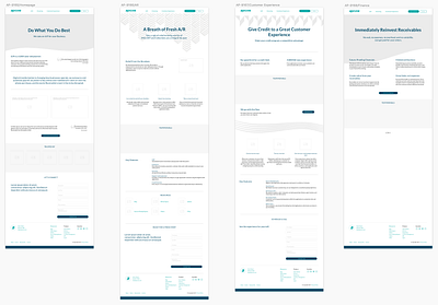 Wireframes for Apruve Wordpress Rebranding design low fidelity sketch wireframes