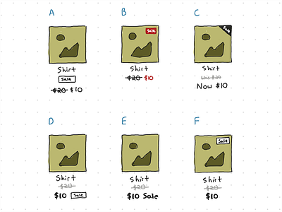 Product Prices