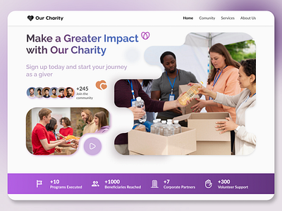 Our Charity – Make a Difference with Every Donation charity website clean design community support crowdfunding daily dekstop donation platform event fundraising health helping hands humanitarian landing page nonprofit ui social social impact ui design web design website