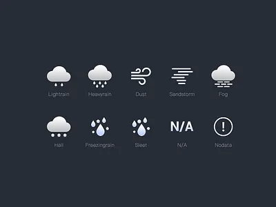weather icons 02 icon ui