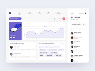 Fundraising Platform app balance compaign crm custom custom design dashboard donate donation fund fundraiser fundraising funds history organization payment platform uiux web