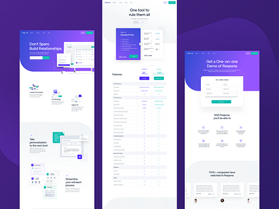 Respona Website design homepage landing page ui uidesign ux web website