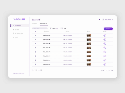 Nodeflux Dashboard - Detection List animation artificialintelligence clean dashboard design detection flat machinelearning uidesign