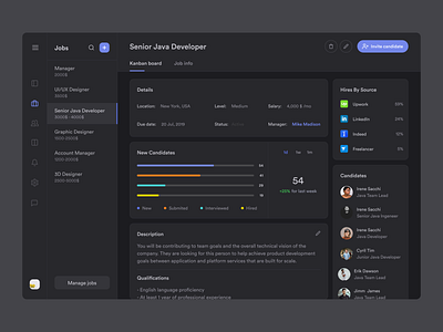 Vacancy info Dark applicant ats charts dashboad dashboard ui description info infographic manage recruit statistics stats ui vacancy