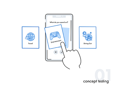 Spending Habits cards concept testing concepts illustration lo fi onboarding swipe