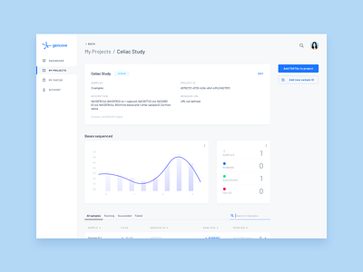 Gencove - Platform app blue bold capital cards clean corporate design finance growth hellohello interface minimal money simple ui ux web website white