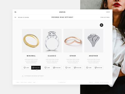 Anzug app bold clean design fashion hellohello interface linhaus minimal product detail ring shop shopping cart simple typography ui ux web website white