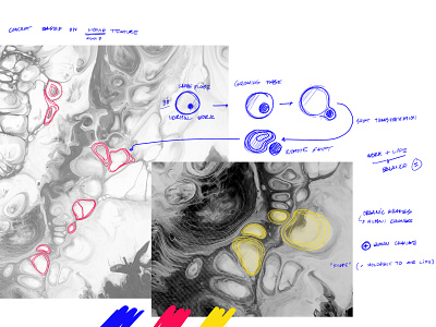 Brand about Remote work (wip) brand brand identity branding cigarro creative illustration remote