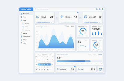 Digital Dashboard Light Theme blue dashboad design digital light ui ux webdesign white