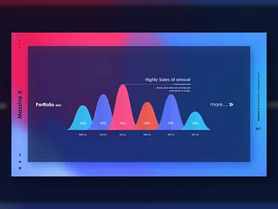 Gradient Slide Design with chart animation chart design designball gradient chart illustration massive x new idea powerpoint template pptx presentation presentation template slide slide design