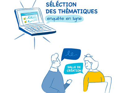 Illustration - New workplace : co creation cocreation computer concept coworker coworking creation design doodle goodplace illustration people team ui vector workplace workshop