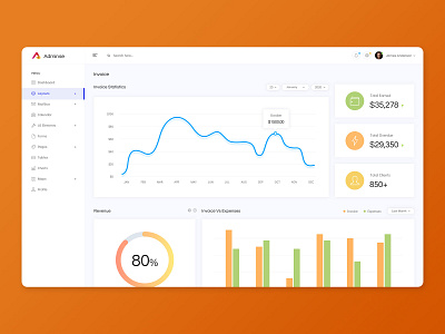 Invoice Admin Dashboard UI Kit admin admin dashboard admin panel admin template app apps graphic invoice invoice app invoice design kit packaging panel photoshop psd ui uidesign uiux ux uxdesign