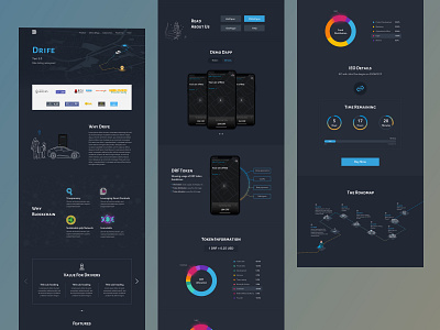 Drife website layout cab cab booking app cab website clean dark mode dark theme dark ui illustration ola taxi taxi app taxi booking app uber uber clone uber design ui ui design website