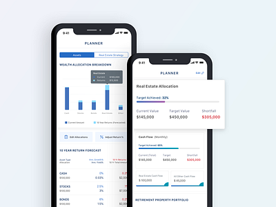 Investment planner - Property Passbook cash flow financial financial goals investing investment investment plan property property management real estate retirement goal strategy