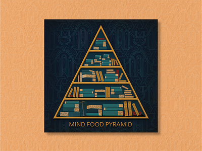 Book Ideation - #26 Mind Food Pyramid ai book food hamsa ideation illustration mind mind food pyramid navy pyramid soledas square thanh vector yellow