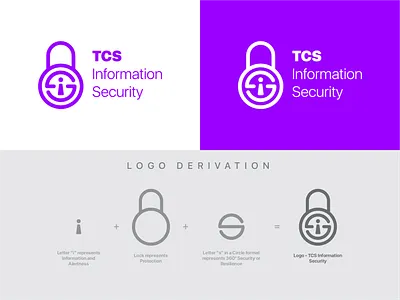 TCS Information Security branding design identity illustration illustrator information information security lock logo minimal security tata tcs software vector