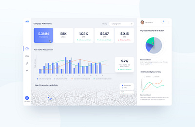 Design a cool Analytics Dashboard analytics chart cool dashboard dashboard app design map mobile ui uiux website