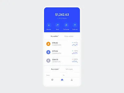 Coin Wallet — Home & History animation banking bitcoin blockchain clean fintech mobile product design uiux web design
