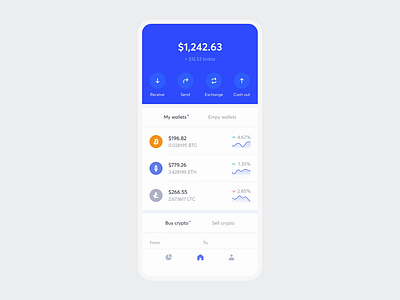 Coin Wallet — Home & History animation banking bitcoin blockchain clean fintech mobile product design uiux web design