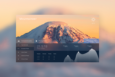 Climber Interface design design interface interface interface design interfacedesign ui ui ux ui design uiux user experience user interface userinterface web design