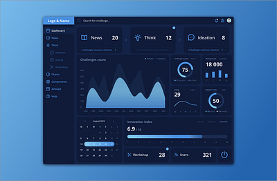 Digital Dashboard Dark Theme blue dark dark mode dashboad design digital ui ux webdesign