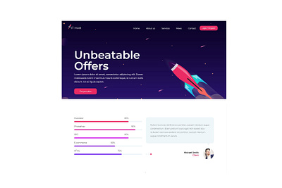 it host website design